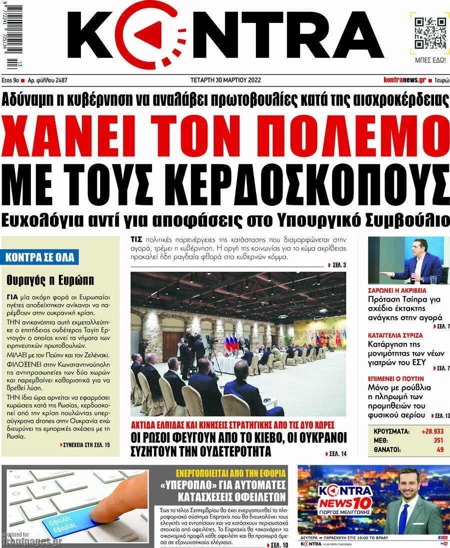 Τα πρωτοσέλιδα των πολιτικών και αθλητικών εφημερίδων