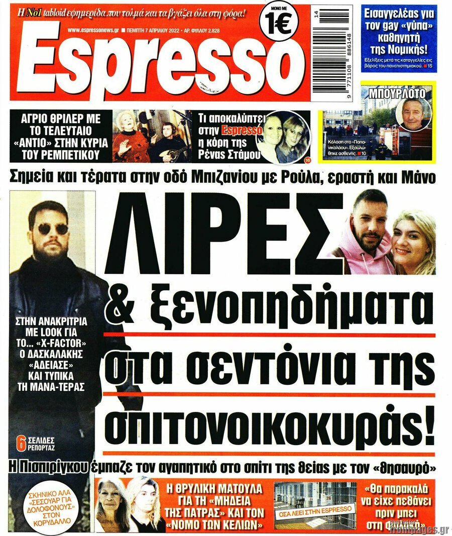 Τα πρωτοσέλιδα των πολιτικών και αθλητικών εφημερίδων