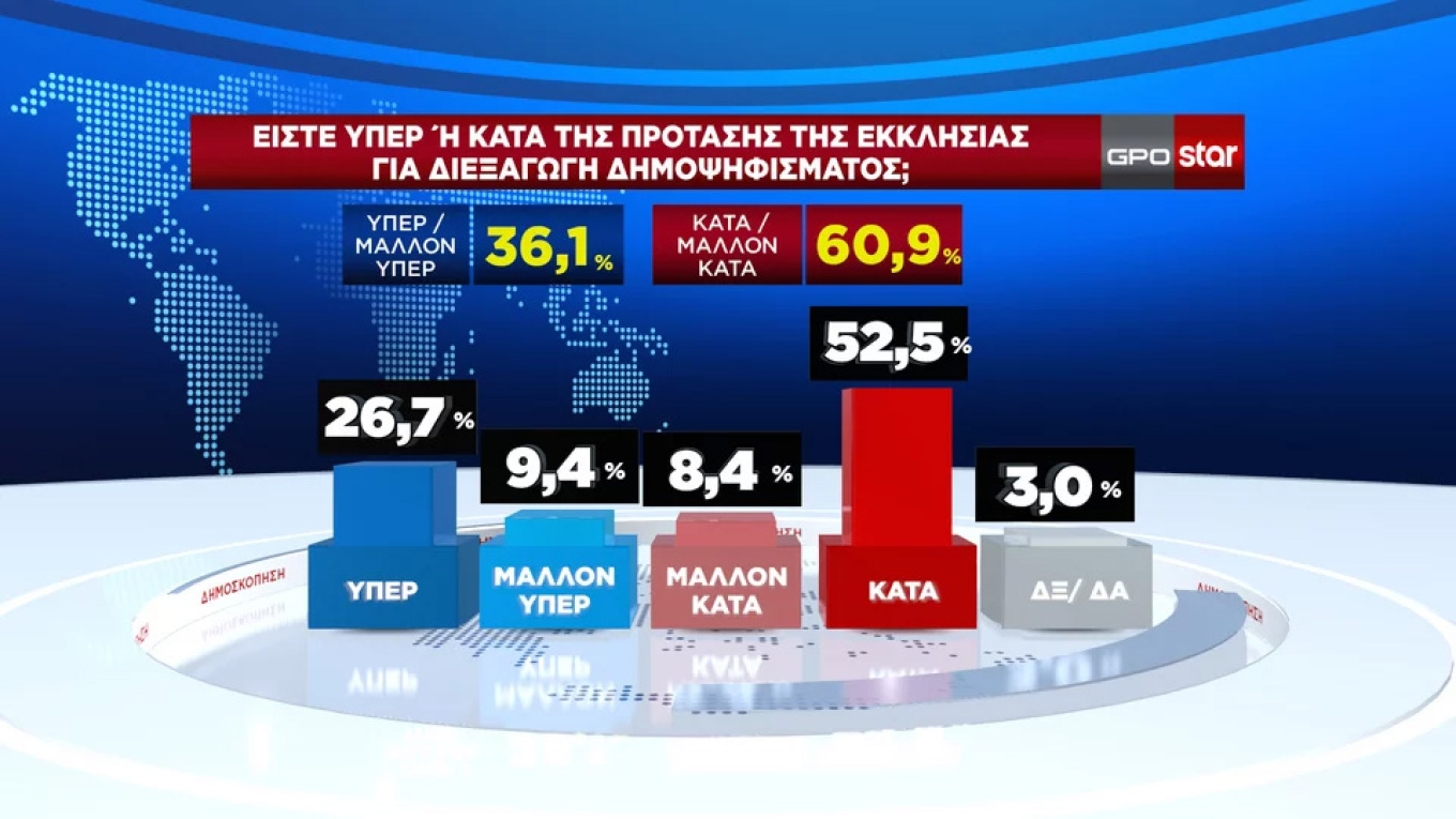 Έγκλημα στην Χαλκίδα: «Ηθικός αυτουργός της δολοφονίας ο σύζυγος της 39χρονης»