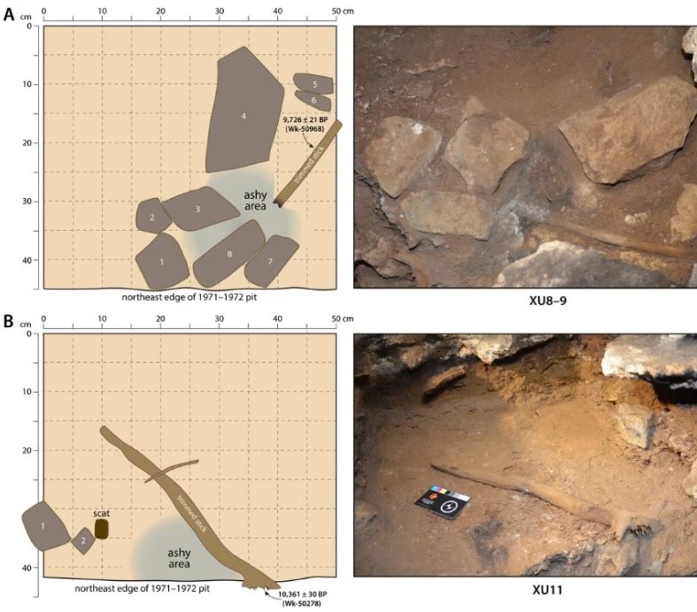 Αρχαιολόγοι βρήκαν περίεργα ραβδιά 12.000 ετών σε απομονωμένο σπήλαιο